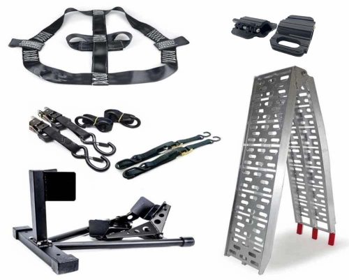 Szállítási készlet